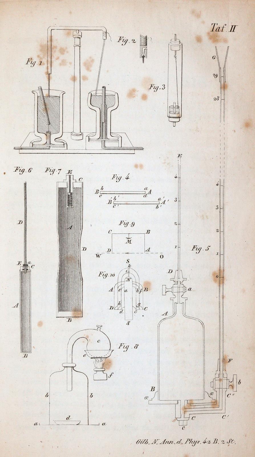 Faraday,(M.). | Bild Nr.3