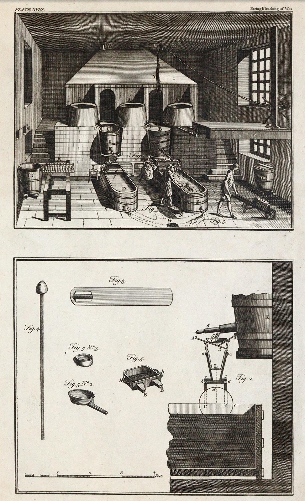 Handwerk. | Bild Nr.2