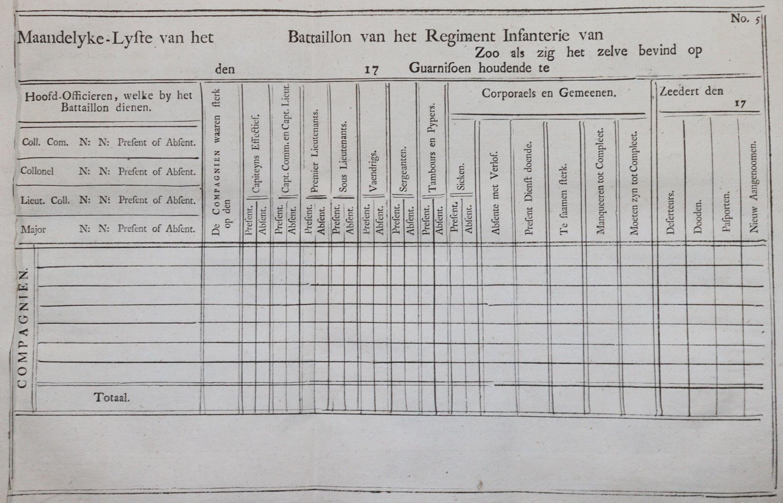 Reglement en genereale | Bild Nr.1