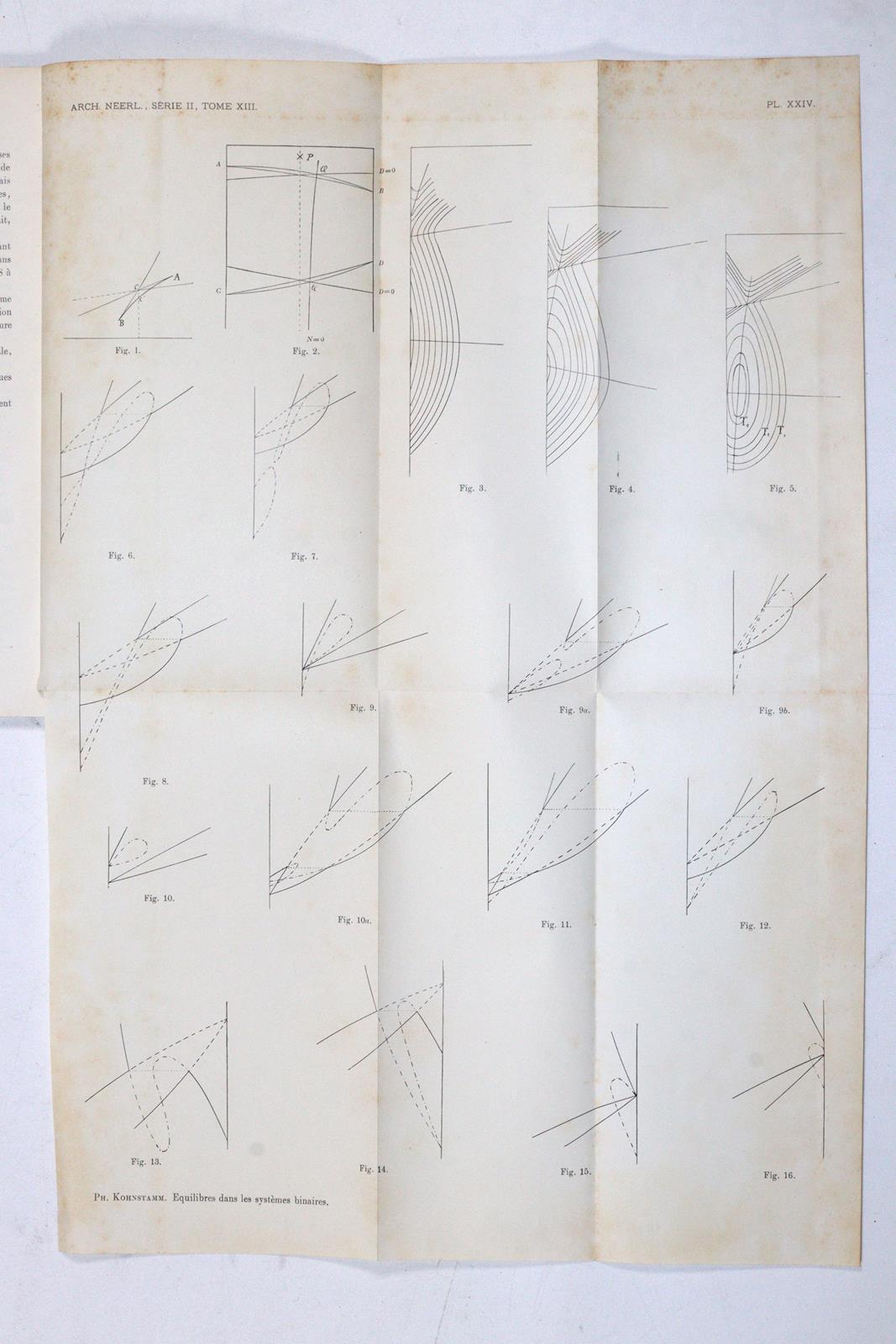 Sammlung | Bild Nr.2