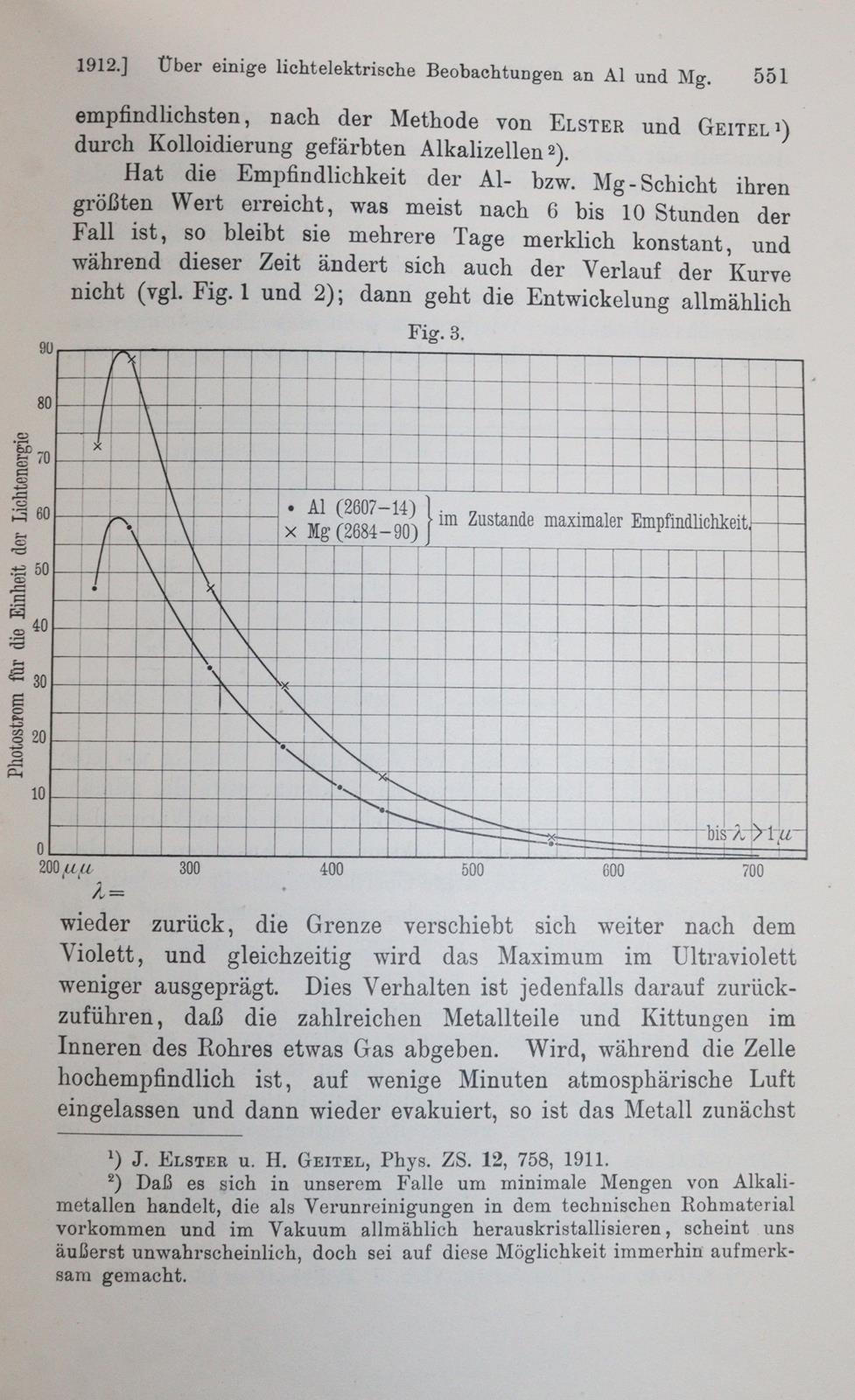 Scheel,K. (Hrsg.). | Bild Nr.3