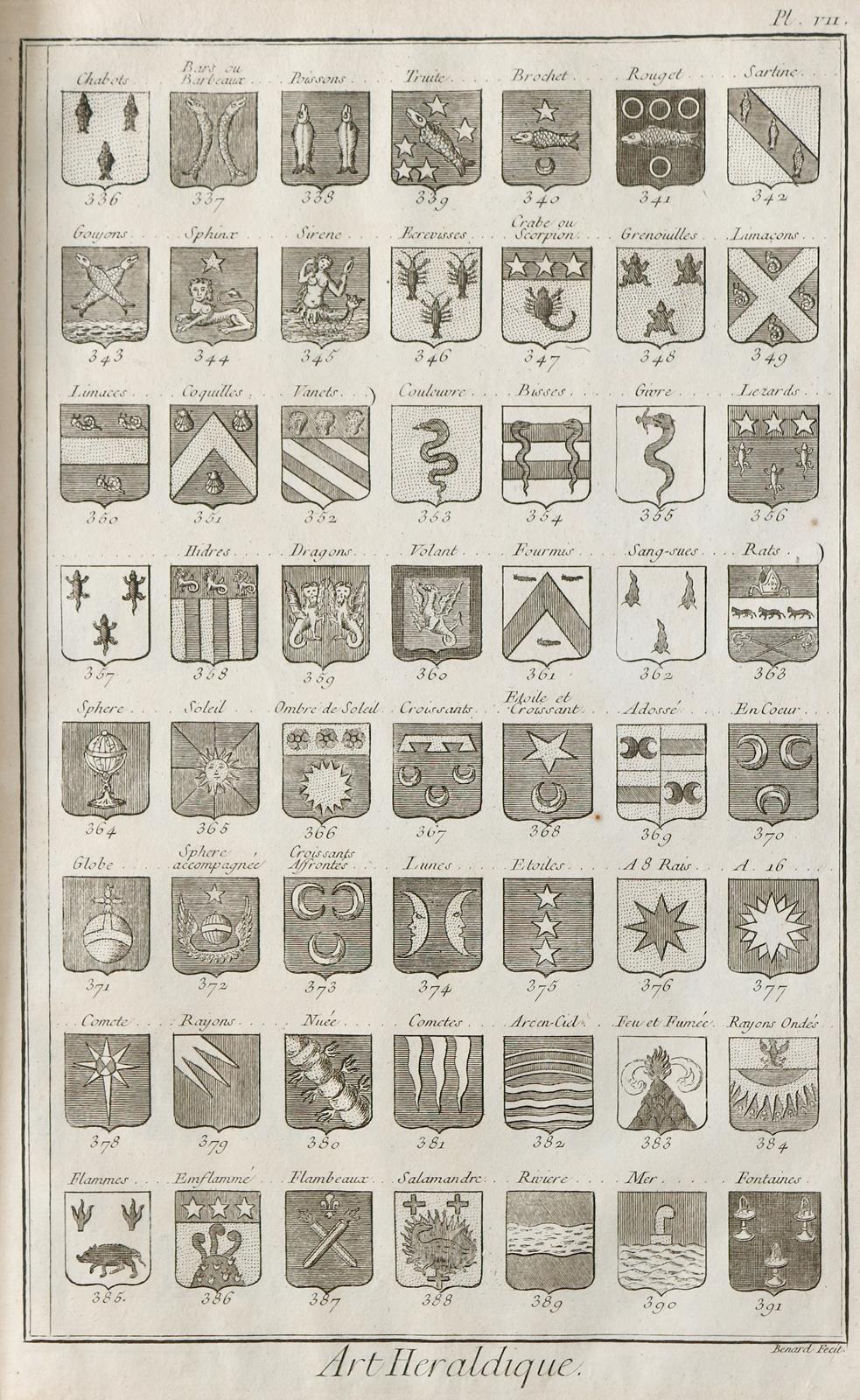 Heraldik. | Bild Nr.1