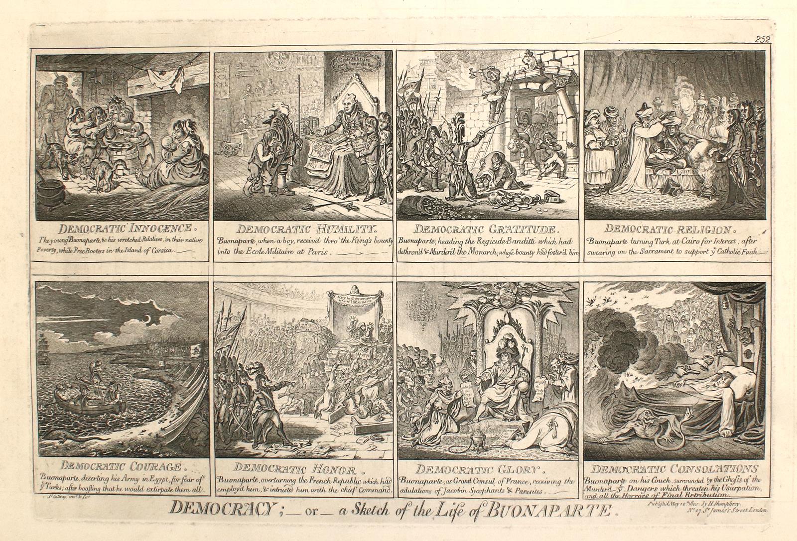 Gillray, James | Bild Nr.4