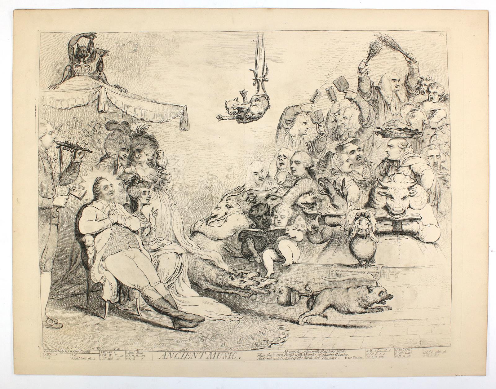 Gillray, James | Bild Nr.6