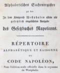 Alphabetisches Sachenregister