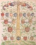 Ephemeris seu Annales