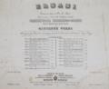Verdi,G.