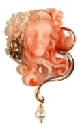 Jugendstil musealer
