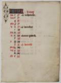 Kalenderblatt.