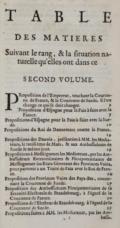 Actes et Memoires