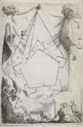 Fortification, De la
