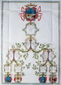 Procinari.