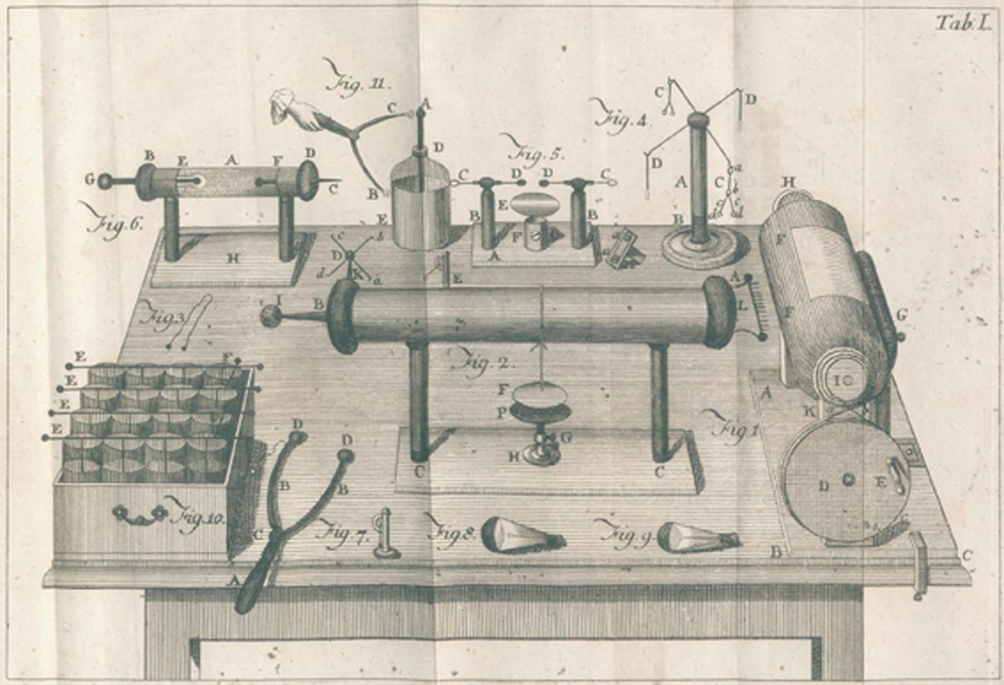 Große Abbildung Nr.1: 120-1107 Cavallo,T.: (Verschiedene Gebiete - Varia, Elektrizität)