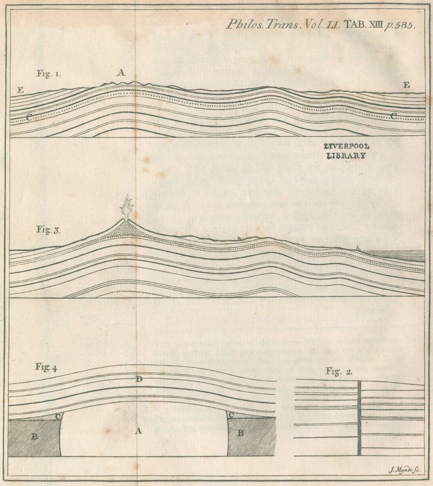 Große Abbildung Nr.1: 120-1110 Michell,J.: (Verschiedene Gebiete - Varia, Geologie - Mineralogie u. Paläontologie, Erdbeben)