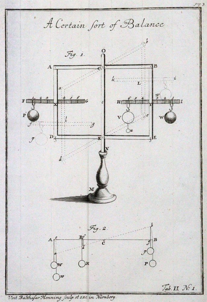 Große Abbildung Nr.1: 120-1127 Henning,V.B.: (Verschiedene Gebiete - Varia, Maschinenbau)