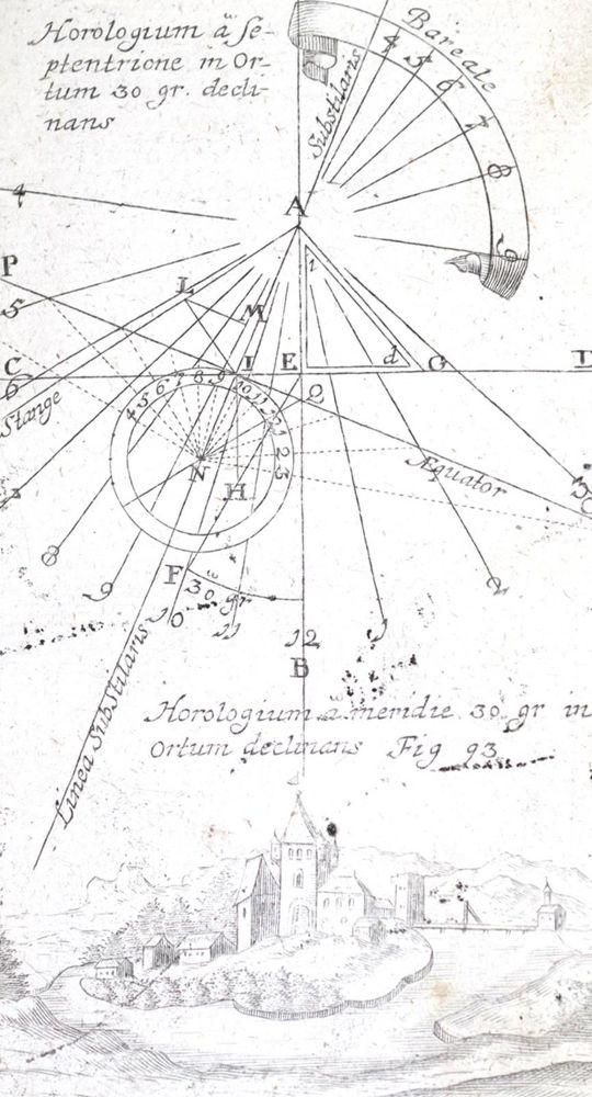 Große Abbildung Nr.2: 120-1165 Müller,J.U.: (Verschiedene Gebiete - Varia, Uhren, Sonnenuhren)