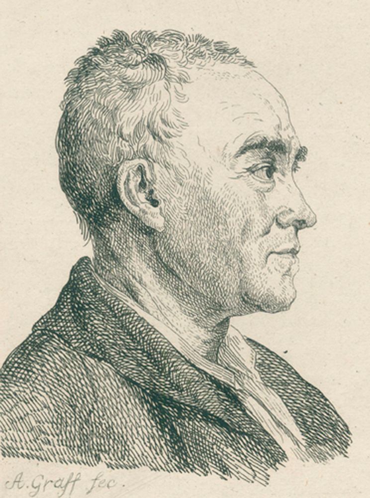 Große Abbildung Nr.1: 120-2071 Sulzer, Johann Georg: (Varia, Portrait)