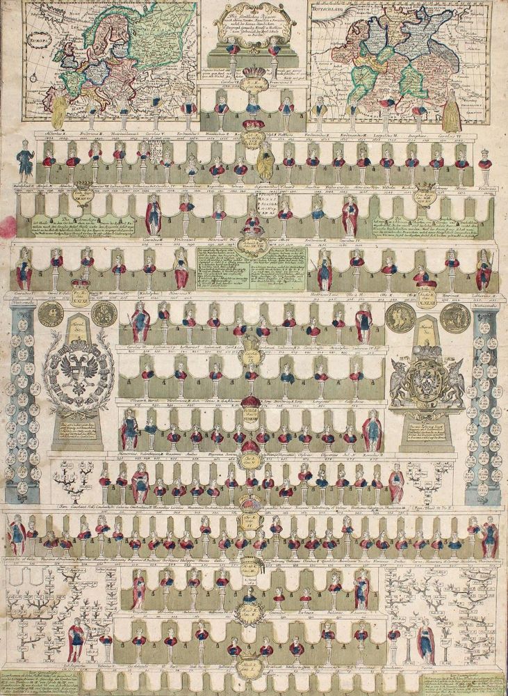 Große Abbildung Nr.1: 120-2178 Kaiser-Portraits.: (Deutschland)