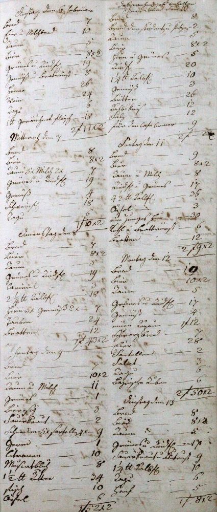 Große Abbildung Nr.1: 120-264 Rechnungsbücher.: (Handschriften)