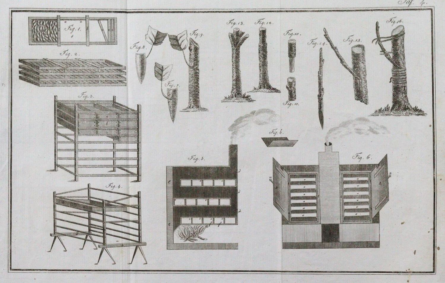 Große Abbildung Nr.1: 120-437 Christ,J.L.: (Land- und Forstwirtschaft, Landwirtschaft, Obstbau)