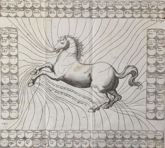 Große Abbildung Nr.1: 120-442 Solleysel,(J.)de.: (Land- und Forstwirtschaft, Tierhaltung, Pferde)