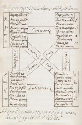 Bild Nr.2: 120-107 Bevilacqua.: (Handschriften)