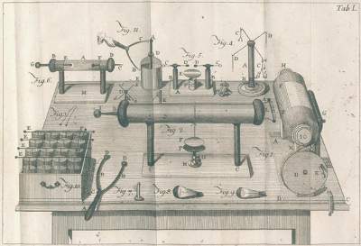 Bild Nr.1: 120-1107 Cavallo,T.: (Verschiedene Gebiete - Varia, Elektrizität)