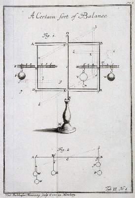 Bild Nr.1: 120-1127 Henning,V.B.: (Verschiedene Gebiete - Varia, Maschinenbau)