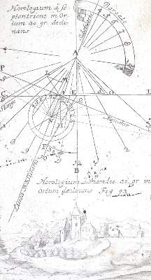 Bild Nr.2: 120-1165 Müller,J.U.: (Verschiedene Gebiete - Varia, Uhren, Sonnenuhren)