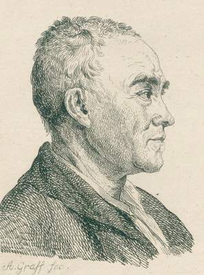 Bild Nr.1: 120-2071 Sulzer, Johann Georg: (Varia, Portrait)