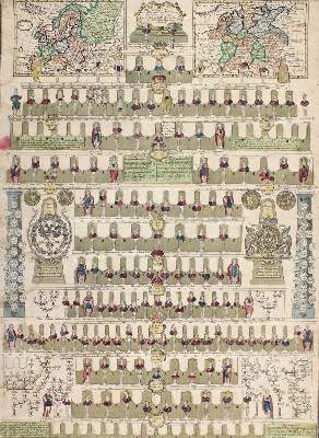 Bild Nr.1: 120-2178 Kaiser-Portraits.: (Deutschland)