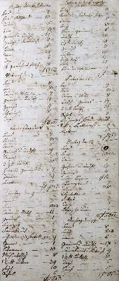 Bild Nr.1: 120-264 Rechnungsbücher.: (Handschriften)