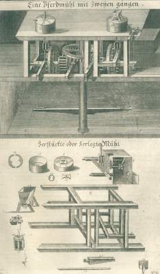 Bild Nr.1: 120-420 Florinus,F.P.: (Küche und Haushalt, Hausväter)