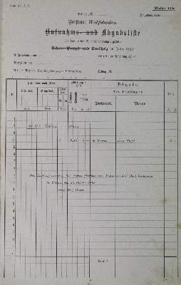 Bild Nr.2: 120-427 Sammlung: (Land- und Forstwirtschaft, Forstwirtschaft)