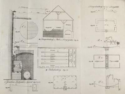Bild Nr.1: 120-434 Lauer,J.C. (Hrsg.).: (Land- und Forstwirtschaft, Landwirtschaft)
