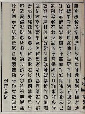 Bild Nr.2: 120-786 Chau Ju-Kua.: (China)