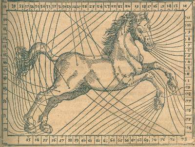 Bild Nr.2: 120-88 Estienne,C. u. J.Liebault.: (Alte Drucke, Handschriften und Theologie)