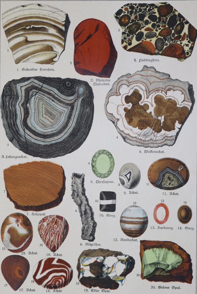 Große Abbildung Nr.1: 121-1024 Kenngott,A.: (Verschiedene Gebiete - Varia, Geologie - Mineralogie u. Paläontologie)