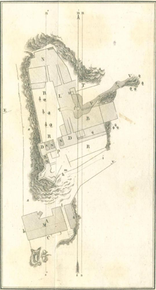Große Abbildung Nr.1: 121-1030 Zach, (F.X.v.).: (Verschiedene Gebiete - Varia, Geologie - Mineralogie u. Paläontologie)