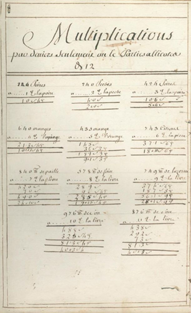 Große Abbildung Nr.1: 121-1047 Barbier,J.J.: (Verschiedene Gebiete - Varia, Mathematik, Handschriften)