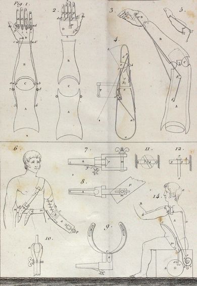 Große Abbildung Nr.1: 121-1060 Borgnis,G.A.: (Verschiedene Gebiete - Varia, Physik)
