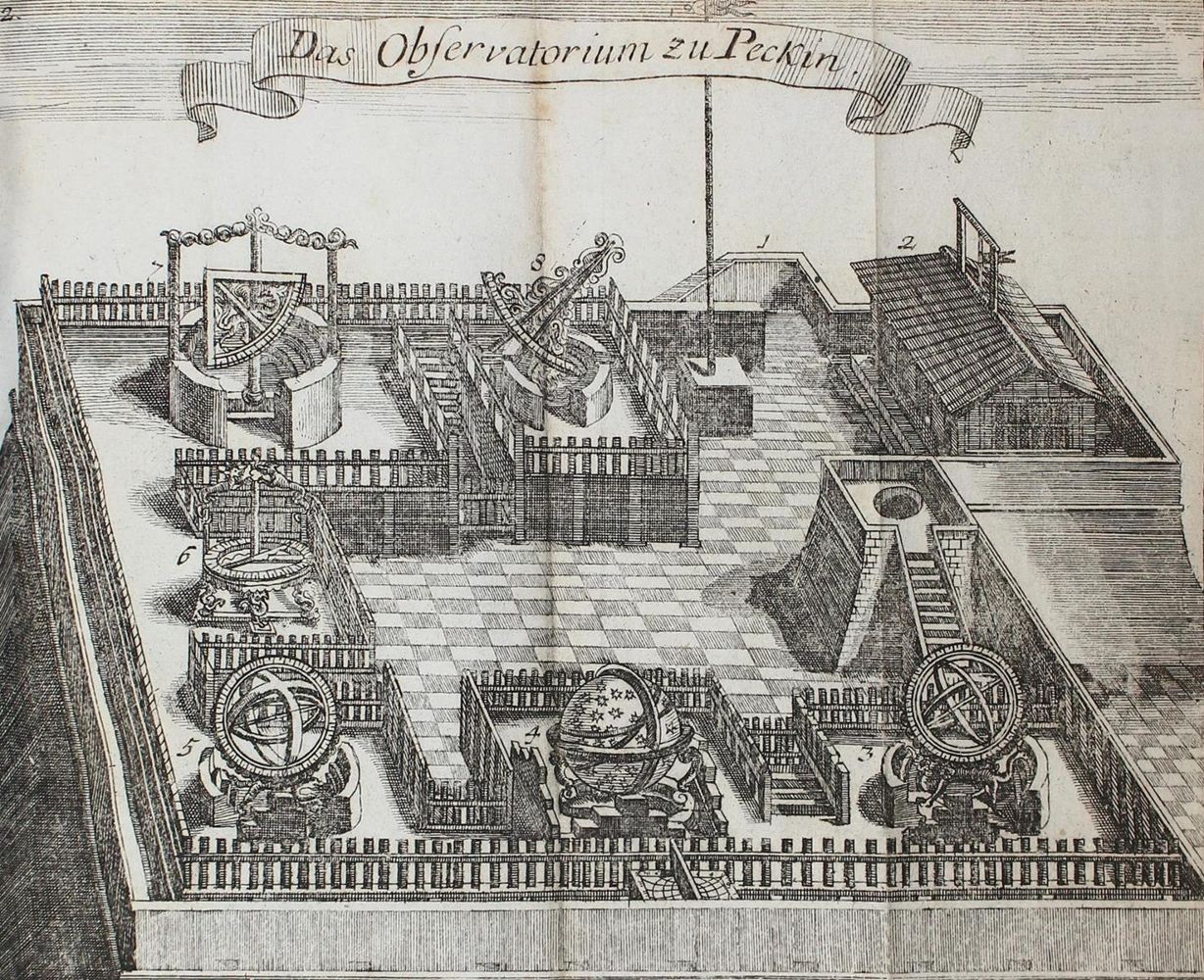 Große Abbildung Nr.1: 121-1096 Le Comte,L.: (Asien, China)