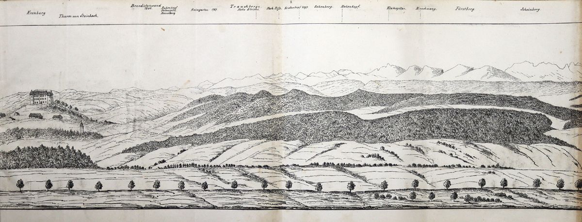 Große Abbildung Nr.1: 121-1296 Steudel,A.: (Verschiedene Länder - Geschichte, Alpen und Alpinismus)