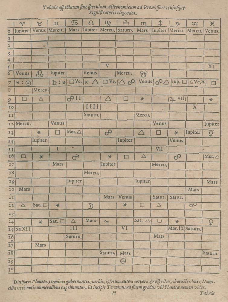 Große Abbildung Nr.2: 121-285 Torporley,N,: (Alte Drucke, Handschriften und Theologie)