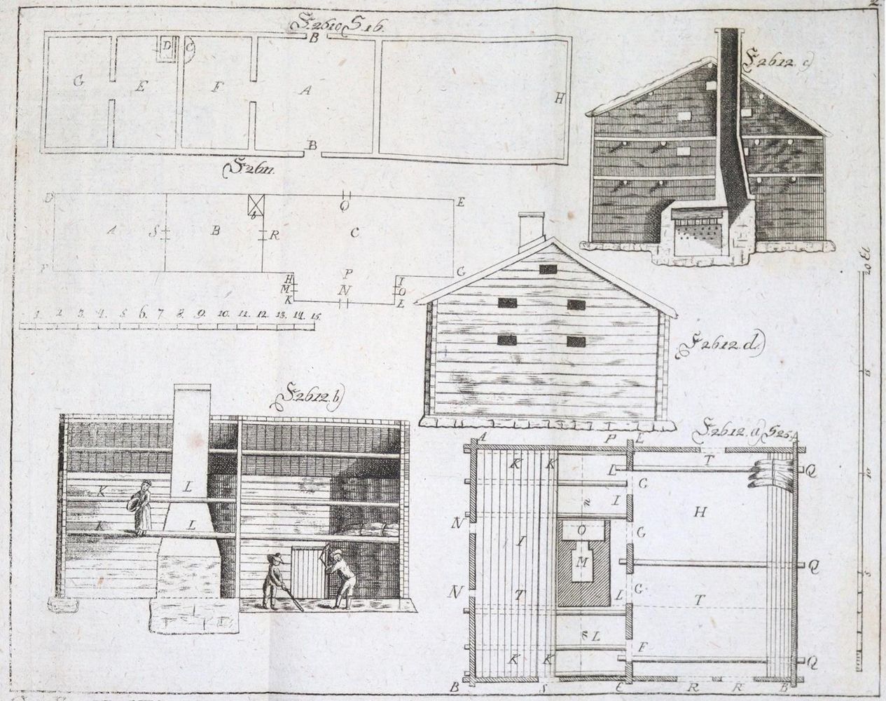 Große Abbildung Nr.1: 121-490 Krünitz,J.G.: (Land- und Forstwirtschaft, Landwirtschaft, Korn)