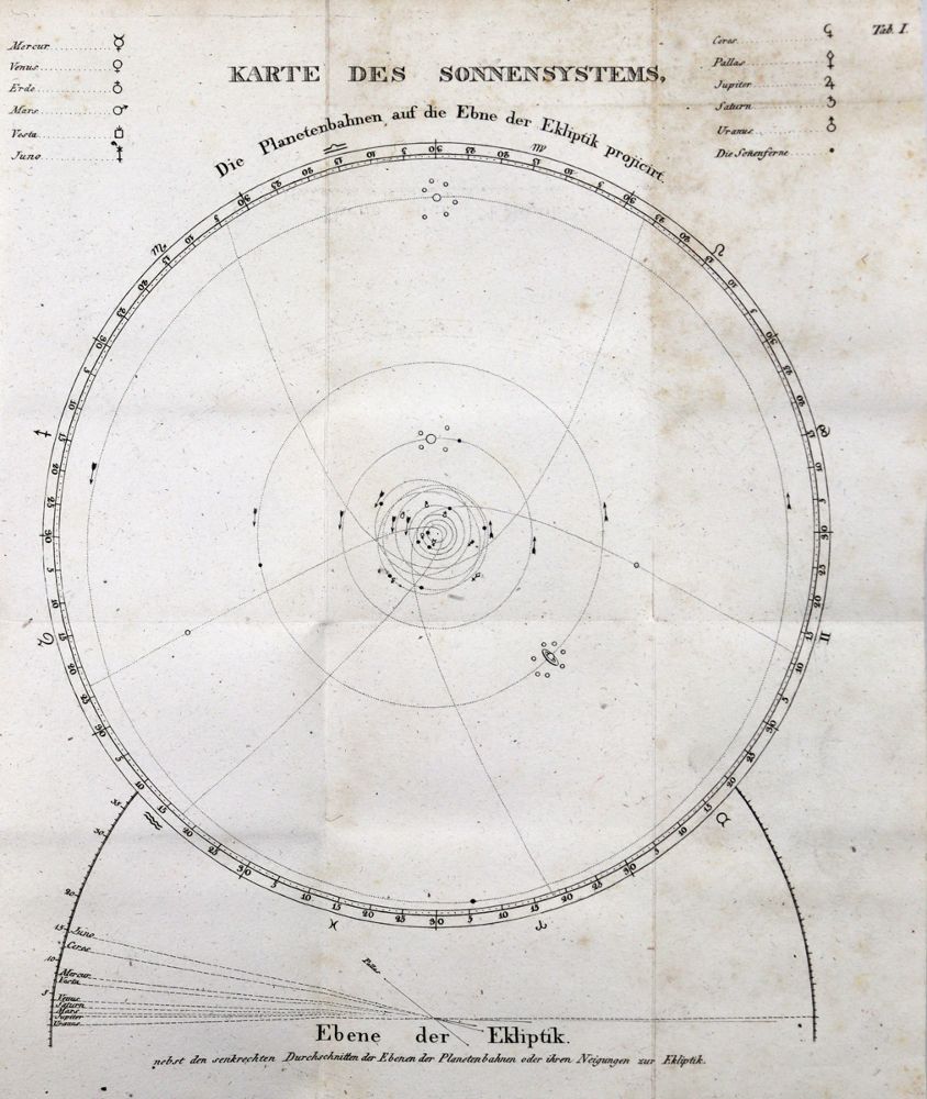 Große Abbildung Nr.1: 121-984 Frankenheim,M.L.: (Verschiedene Gebiete - Varia, Astronomie)
