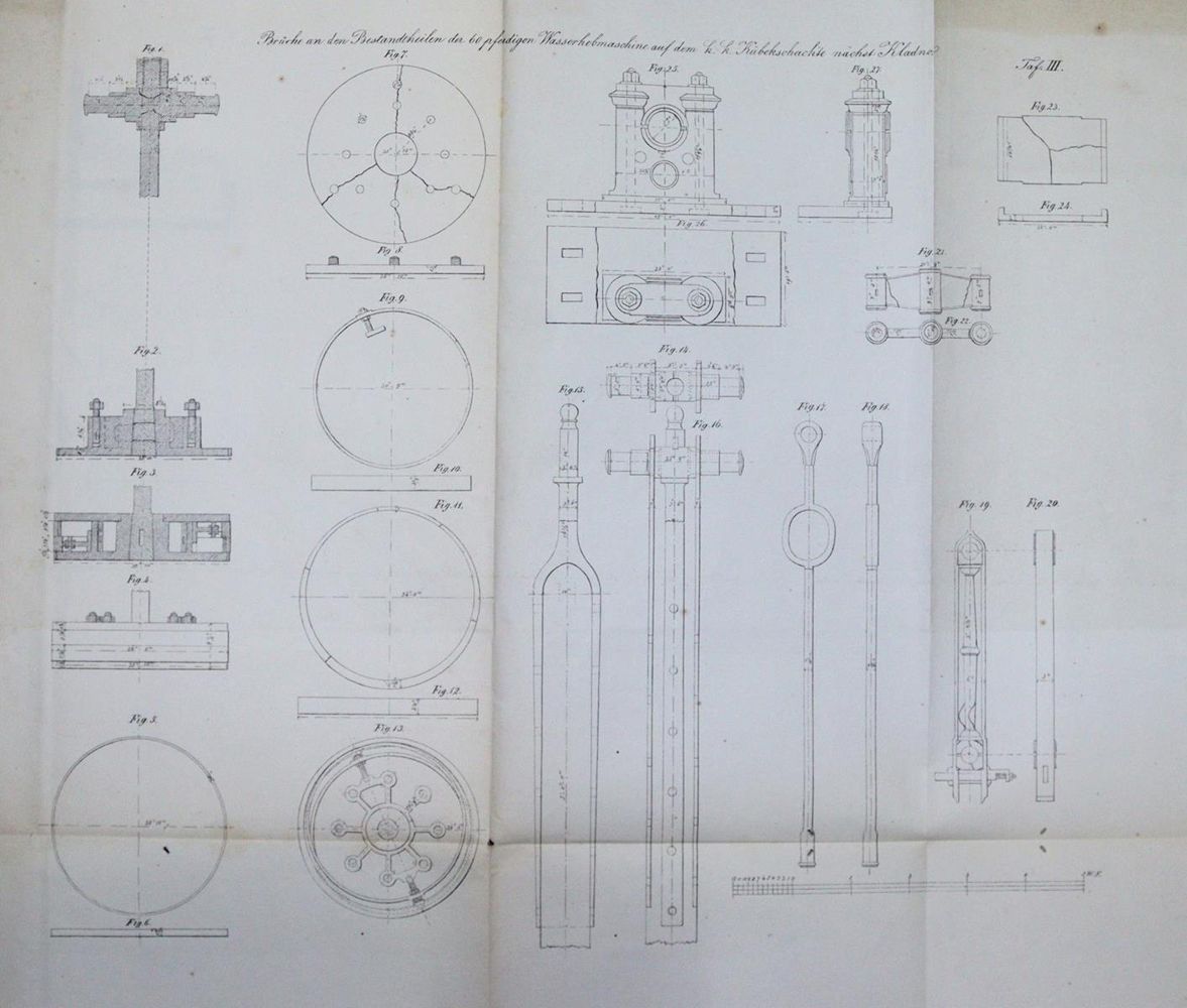 Große Abbildung Nr.2: 121-994 (Rittinger,P.).: (Verschiedene Gebiete - Varia, Bergbau)
