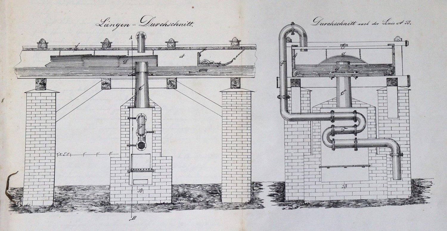 Große Abbildung Nr.1: 121-995 (Rittinger,P.).: (Verschiedene Gebiete - Varia, Bergbau)