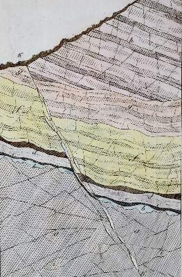 Bild Nr.1: 121-1025 Leonhard,C.C. (Hrsg.).: (Verschiedene Gebiete - Varia, Geologie - Mineralogie u. Paläontologie)