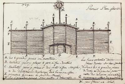 Bild Nr.1: 121-1033 Traité abgregé: (Verschiedene Gebiete - Varia, Handschriften)